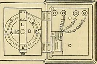 Picture 386 of 462 from Electrical engineer's pocket-book: a hand-book of useful data for electricians and electrical engineers (1901), leaf 660
