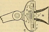 Picture 387 of 462 from Electrical engineer's pocket-book: a hand-book of useful data for electricians and electrical engineers (1901), leaf 662
