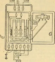 An illustration from Electrical engineer's pocket-book: a hand-book of useful data for electricians and electrical engineers (1901)