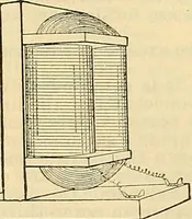 Picture 396 of 462 from Electrical engineer's pocket-book: a hand-book of useful data for electricians and electrical engineers (1901), leaf 673