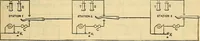 An illustration from Electrical engineer's pocket-book: a hand-book of useful data for electricians and electrical engineers (1901)