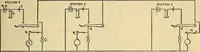 An illustration from Electrical engineer's pocket-book: a hand-book of useful data for electricians and electrical engineers (1901)