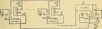An illustration from Electrical engineer's pocket-book: a hand-book of useful data for electricians and electrical engineers (1901)