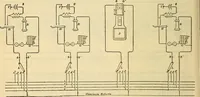 An illustration from Electrical engineer's pocket-book: a hand-book of useful data for electricians and electrical engineers (1901)