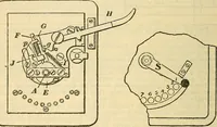 An illustration from Electrical engineer's pocket-book: a hand-book of useful data for electricians and electrical engineers (1901)