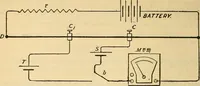 Picture 44 of 462 from Electrical engineer's pocket-book: a hand-book of useful data for electricians and electrical engineers (1901), leaf 69