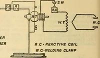 Picture 417 of 462 from Electrical engineer's pocket-book: a hand-book of useful data for electricians and electrical engineers (1901), leaf 707