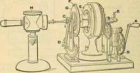 Picture 422 of 462 from Electrical engineer's pocket-book: a hand-book of useful data for electricians and electrical engineers (1901), leaf 719