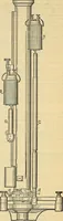 An illustration from Electrical engineer's pocket-book: a hand-book of useful data for electricians and electrical engineers (1901)
