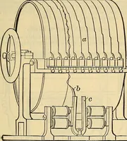 Picture 428 of 462 from Electrical engineer's pocket-book: a hand-book of useful data for electricians and electrical engineers (1901), leaf 730