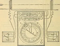 Picture 429 of 462 from Electrical engineer's pocket-book: a hand-book of useful data for electricians and electrical engineers (1901), leaf 731