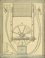 Picture 430 of 462 from Electrical engineer's pocket-book: a hand-book of useful data for electricians and electrical engineers (1901), leaf 732