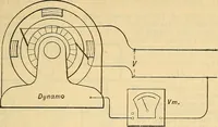 Picture 48 of 462 from Electrical engineer's pocket-book: a hand-book of useful data for electricians and electrical engineers (1901), leaf 74