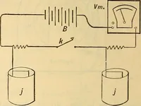 An illustration from Electrical engineer's pocket-book: a hand-book of useful data for electricians and electrical engineers (1901)