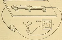 An illustration from Electrical engineer's pocket-book: a hand-book of useful data for electricians and electrical engineers (1901)