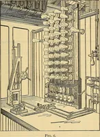 Picture 56 of 462 from Electrical engineer's pocket-book: a hand-book of useful data for electricians and electrical engineers (1901), leaf 84