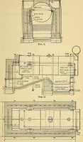 An illustration from Electrical engineer's pocket-book: a hand-book of useful data for electricians and electrical engineers (1901)