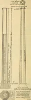 Picture 446 of 462 from Electrical engineer's pocket-book: a hand-book of useful data for electricians and electrical engineers (1901), leaf 855