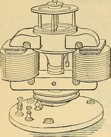 Picture 59 of 462 from Electrical engineer's pocket-book: a hand-book of useful data for electricians and electrical engineers (1901), leaf 89