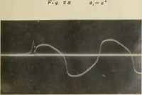 An illustration from Electrical ignition (1916)