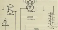 An illustration from Electrical ignition (1916)