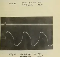 Picture 29 of 30 from Electrical ignition (1916), leaf 172