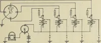 An illustration from Electrical ignition (1916)