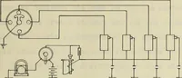 An illustration from Electrical ignition (1916)