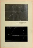 An illustration from Electrical ignition (1916)