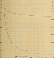 An illustration from Electrical ignition (1916)