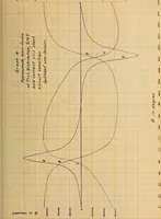 An illustration from Electrical ignition (1916)