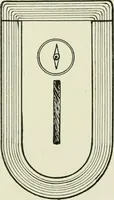 An illustration from Electrical installations of electric light, power, traction and industrial electrical machinery (1902)
