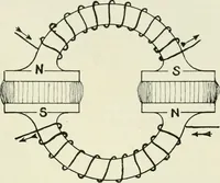 Picture 85 of 223 from Electrical installations of electric light, power, traction and industrial electrical machinery (1902), leaf 108