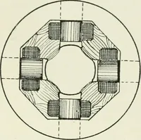 An illustration from Electrical installations of electric light, power, traction and industrial electrical machinery (1902)