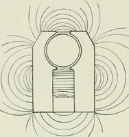 Picture 93 of 223 from Electrical installations of electric light, power, traction and industrial electrical machinery (1902), leaf 117