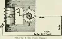 Picture 95 of 223 from Electrical installations of electric light, power, traction and industrial electrical machinery (1902), leaf 118