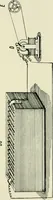 An illustration from Electrical installations of electric light, power, traction and industrial electrical machinery (1902)
