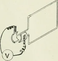 Picture 101 of 223 from Electrical installations of electric light, power, traction and industrial electrical machinery (1902), leaf 125