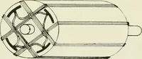 An illustration from Electrical installations of electric light, power, traction and industrial electrical machinery (1902)