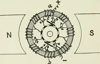 Picture 105 of 223 from Electrical installations of electric light, power, traction and industrial electrical machinery (1902), leaf 127