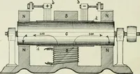 Picture 110 of 223 from Electrical installations of electric light, power, traction and industrial electrical machinery (1902), leaf 131