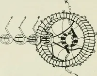 Picture 119 of 223 from Electrical installations of electric light, power, traction and industrial electrical machinery (1902), leaf 139