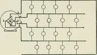 An illustration from Electrical installations of electric light, power, traction and industrial electrical machinery (1902)