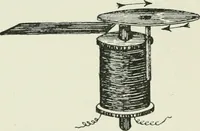 An illustration from Electrical installations of electric light, power, traction and industrial electrical machinery (1902)