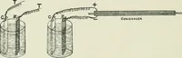 An illustration from Electrical installations of electric light, power, traction and industrial electrical machinery (1902)