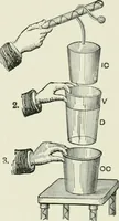 An illustration from Electrical installations of electric light, power, traction and industrial electrical machinery (1902)
