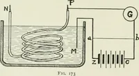 An illustration from Electrical installations of electric light, power, traction and industrial electrical machinery (1902)