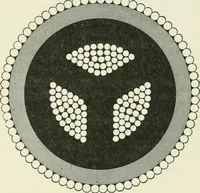 Picture 148 of 223 from Electrical installations of electric light, power, traction and industrial electrical machinery (1902), leaf 164