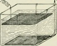 An illustration from Electrical installations of electric light, power, traction and industrial electrical machinery (1902)