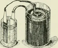 Picture 162 of 223 from Electrical installations of electric light, power, traction and industrial electrical machinery (1902), leaf 182